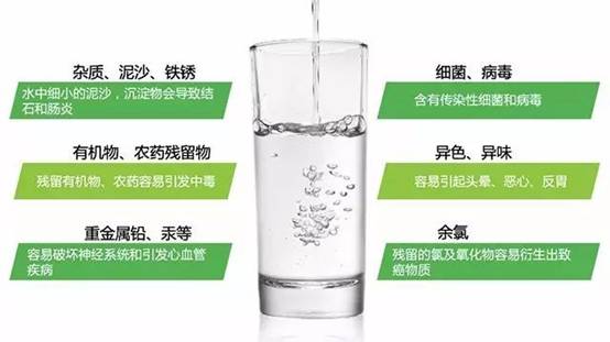 饮用水水质不合格会有什么危害? 饮用水水质不合格会有什么危害?